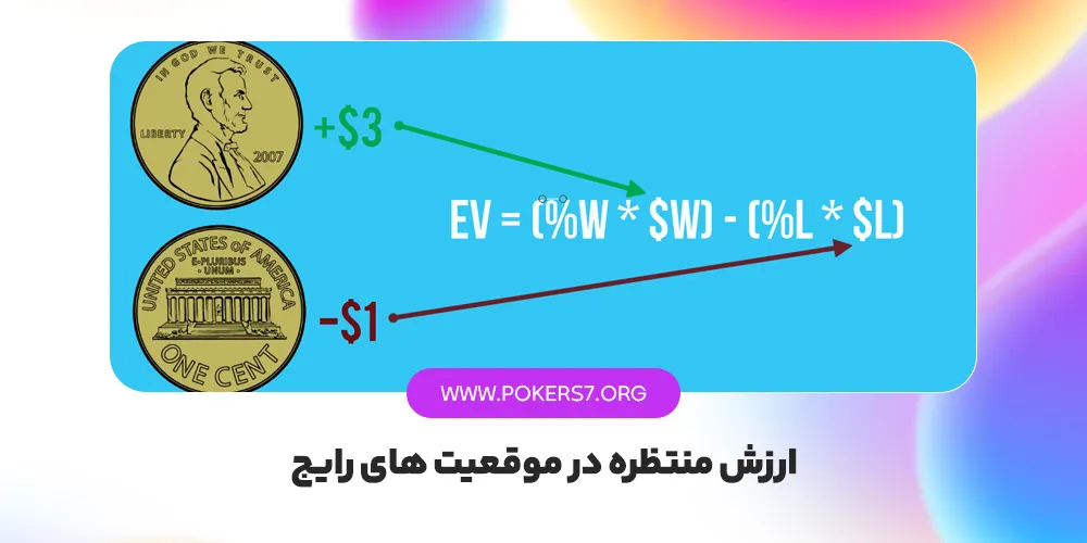 ارزش منتظره در موقعیت های رایج