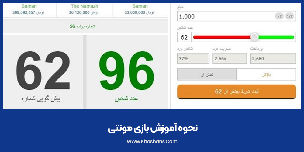 نحوه آموزش بازی مونتی