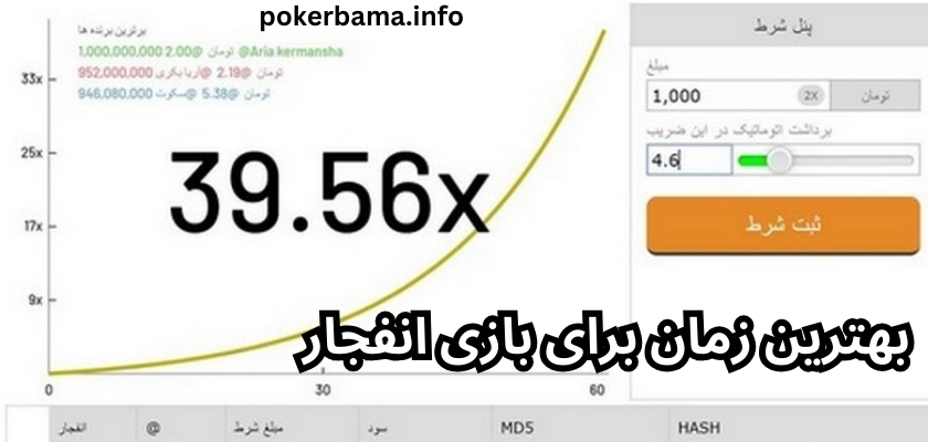 بهترین زمان برای بازی انفجار