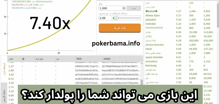 این بازی می تواند شما را پولدار کند؟