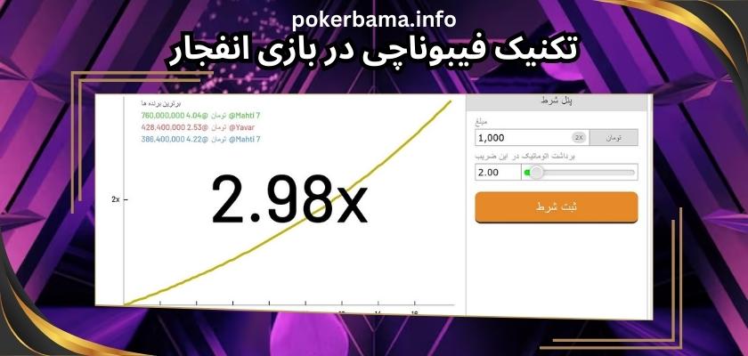 تکنیک فیبوناچی در بازی انفجار