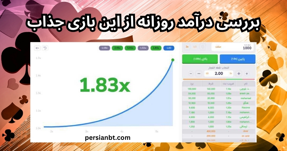 بررسی درآمد روزانه از این بازی جذاب