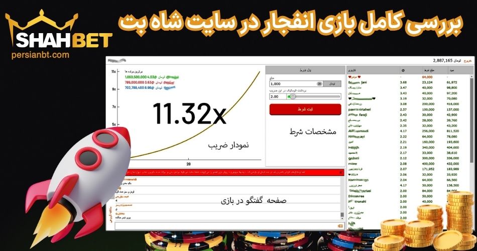 بررسی کامل بازی انفجار در سایت شاه بت