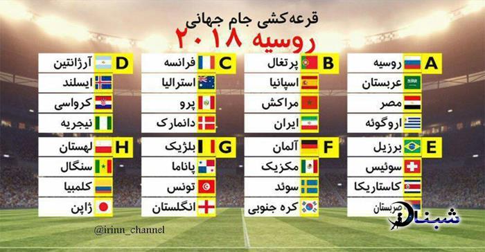 تیم های گروه ایران در جام جهانی 2018 روسیه