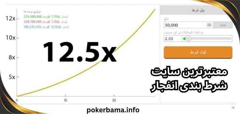 معتبرترین سایت شرط بندی انفجار