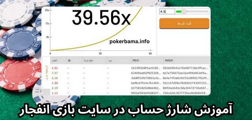 آموزش شارژ حساب در سایت بازی انفجار