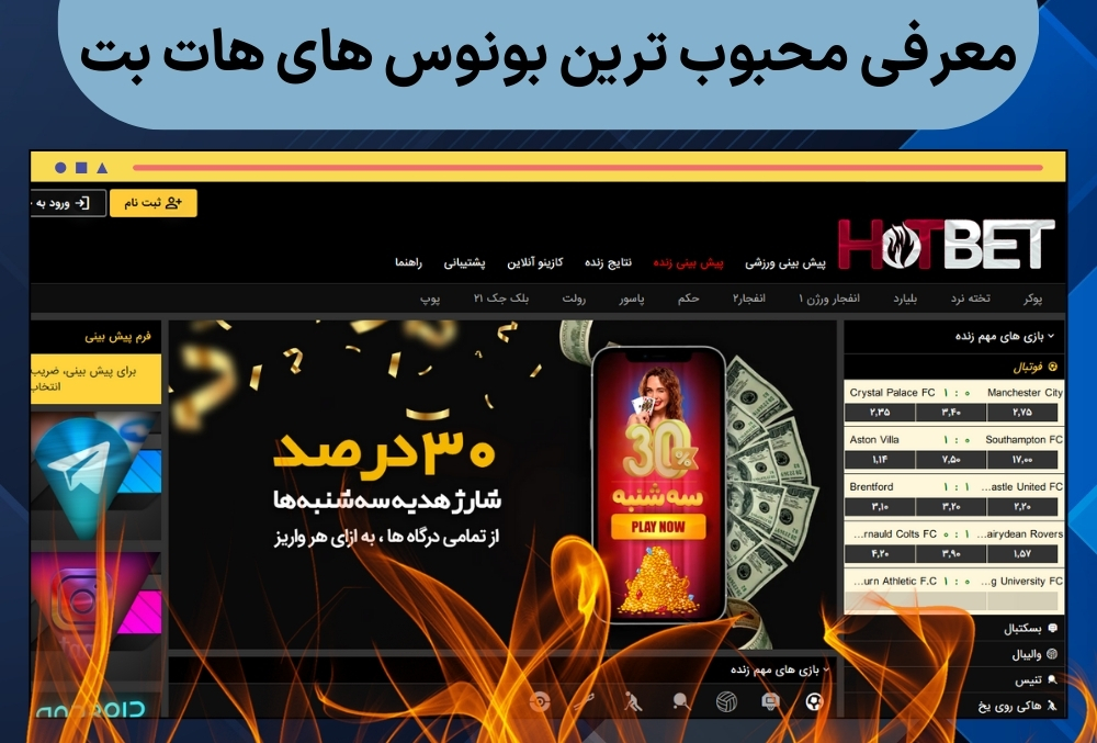 معرفی محبوب ترین بونوس های هات بت