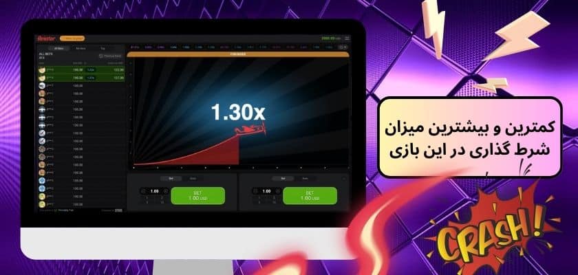 کمترین و بیشترین میزان شرط گذاری در این بازی