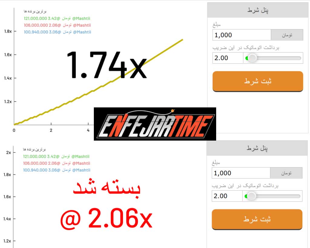 سایت انفجار تایم (Enfejar Time) بدون فیلتر، ثبت نام و ورود