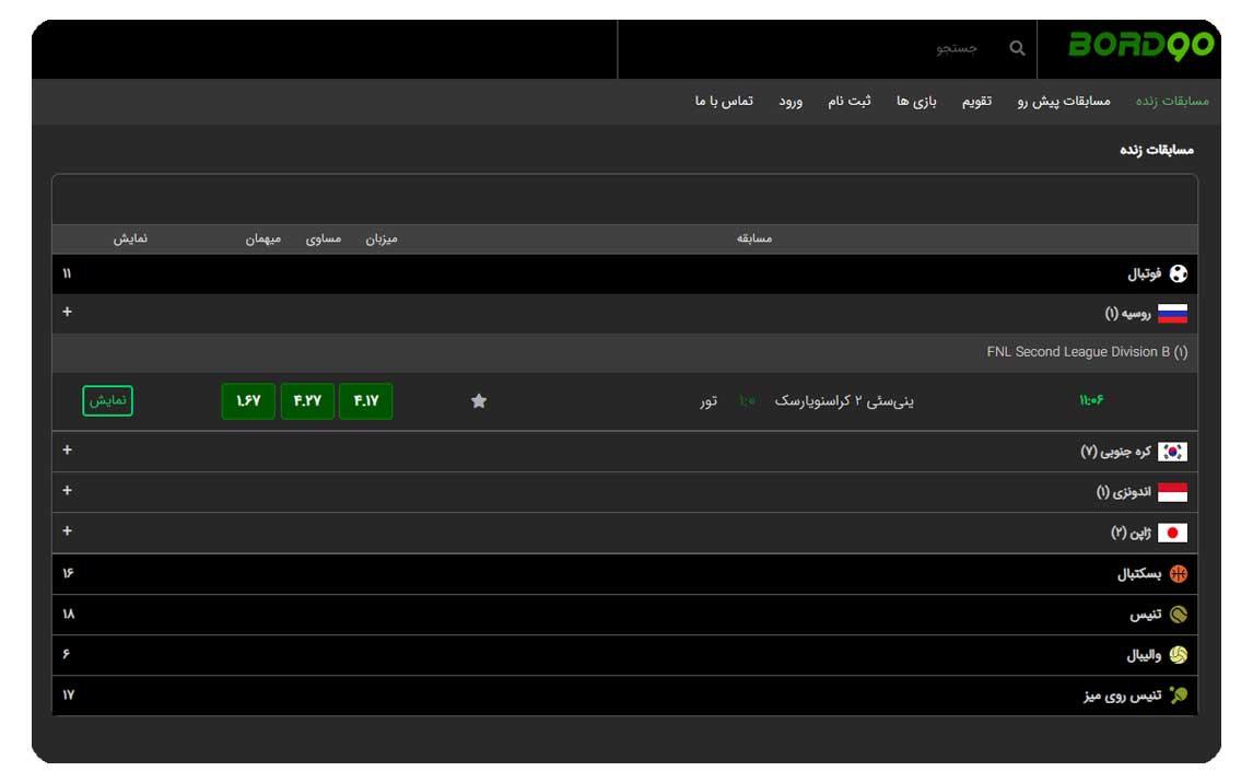 پیش بینی فوتبال در سایت برد نود  (Bord90)