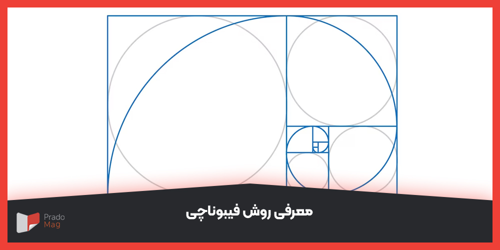 معرفی روش فیبوناچی