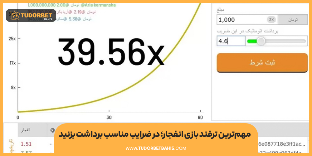 مهم ترین ترفند بازی انفجار؛ در ضرایب مناسب برداشت بزنید