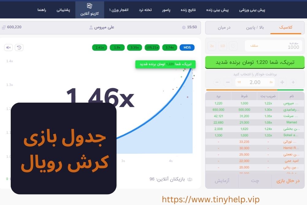 جدول بازی کرش رویال