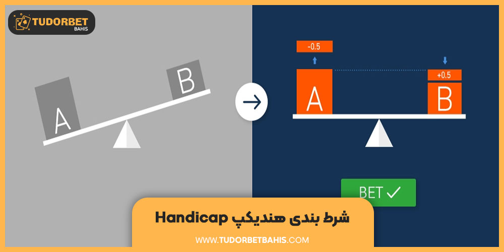 شرط بندی هندیکپ Handicap چیست