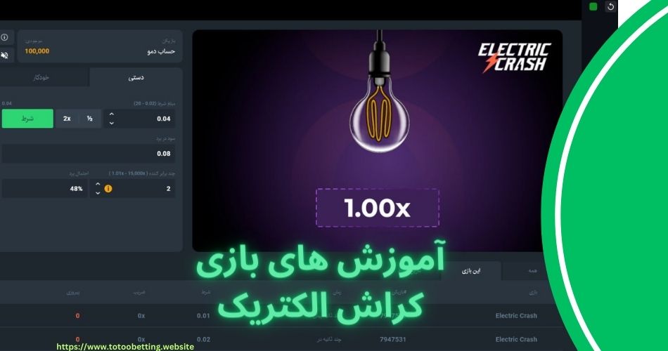 آموزش بازی کراش الکتریک