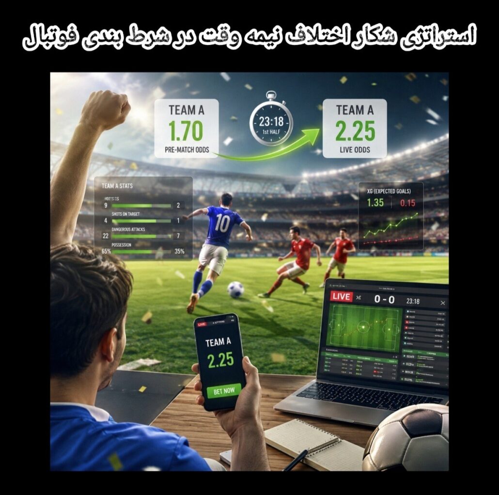 استراتژی شکار اختلاف نیمه وقت در شرط بندی